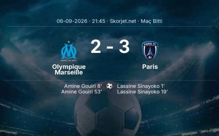 Ligue 1 | Olympique Marseille 2-3 Paris sonucu