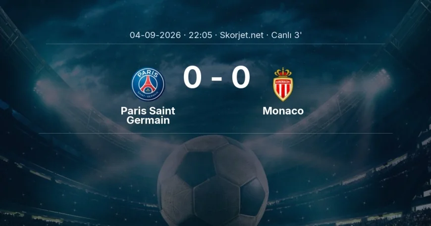 MAÇ BAŞLADI | Paris Saint Germain - Monaco