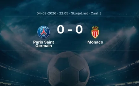 MAÇ BAŞLADI | Paris Saint Germain - Monaco