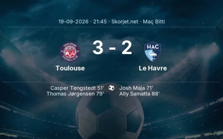 Ligue 1 | Toulouse 3-2 Le Havre sonucu