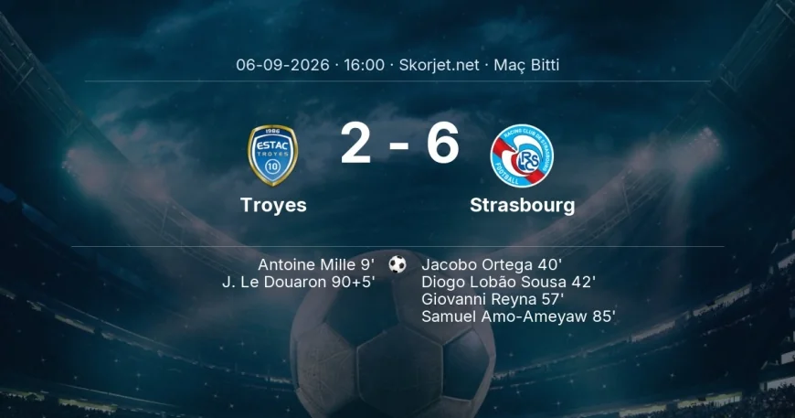 Troyes 2-6 Strasbourg - maç özeti | Ligue 1