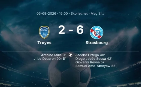 Troyes 2-6 Strasbourg - maç özeti | Ligue 1