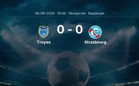 Ligue 1: Troyes - Strasbourg kadro ve maç öncesi
