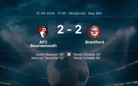 Premier Lig | AFC Bournemouth 2-2 Brentford sonucu