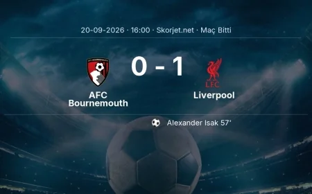 AFC Bournemouth 0-1 Liverpool - maç özeti | Premier Lig