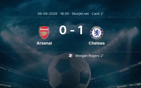 MAÇ BAŞLADI | Arsenal - Chelsea