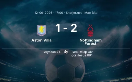 Aston Villa 1-2 Nottingham Forest - maç özeti | Premier Lig