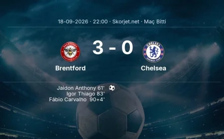 Maç sonucu: Brentford 3-0 Chelsea | Premier Lig