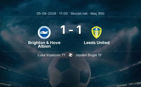 Brighton & Hove Albion 1-1 Leeds United - maç özeti | Premier Lig