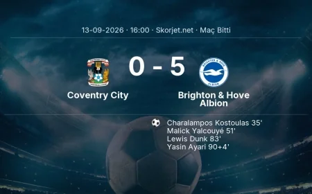 Premier Lig | Coventry City 0-5 Brighton & Hove Albion sonucu
