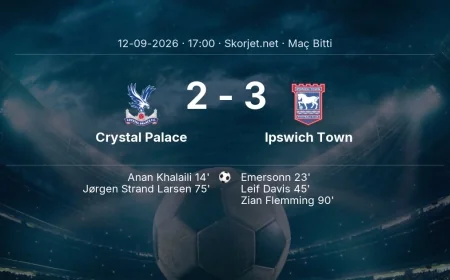 Crystal Palace 2-3 Ipswich Town - maç özeti | Premier Lig