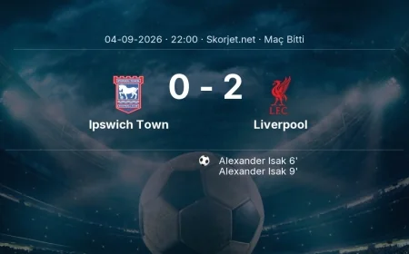 Maç sonucu: Ipswich Town 0-2 Liverpool | Premier Lig