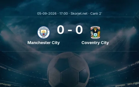 Premier Lig: Manchester City - Coventry City maçı başladı
