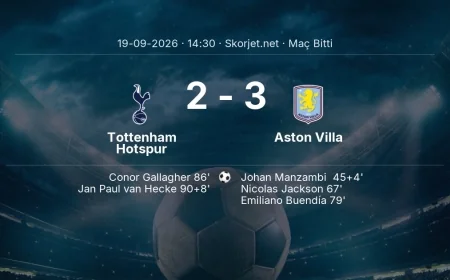 Tottenham Hotspur 2-3 Aston Villa - maç özeti | Premier Lig