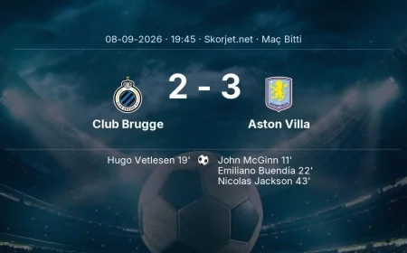 Şampiyonlar Ligi | Club Brugge 2-3 Aston Villa sonucu
