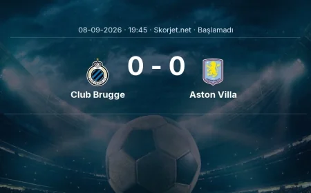 Club Brugge - Aston Villa maçı öncesi | Şampiyonlar Ligi