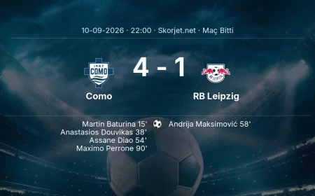 Maç sonucu: Como 4-1 RB Leipzig | Şampiyonlar Ligi