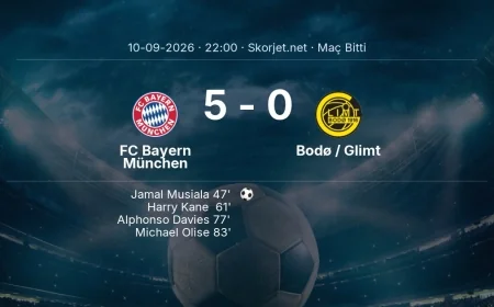 Şampiyonlar Ligi | FC Bayern München 5-0 Bodø / Glimt sonucu