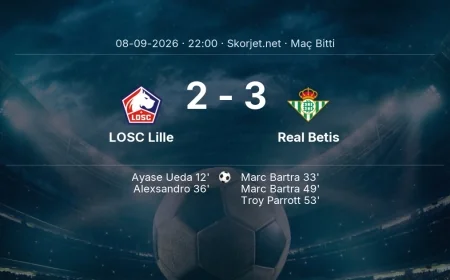 LOSC Lille 2-3 Real Betis - maç özeti | Şampiyonlar Ligi