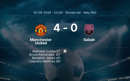 Şampiyonlar Ligi | Manchester United 4-0 Sabah sonucu