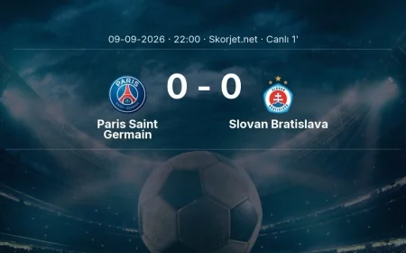 Paris Saint Germain - Slovan Bratislava maçı başladı | Şampiyonlar Ligi