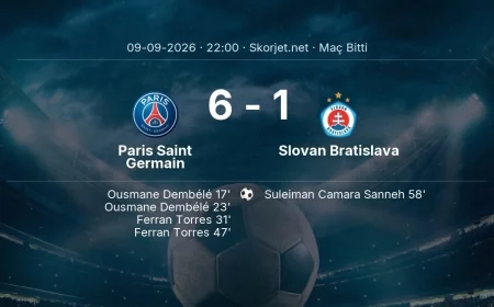 Paris Saint Germain 6-1 Slovan Bratislava - maç özeti | Şampiyonlar Ligi