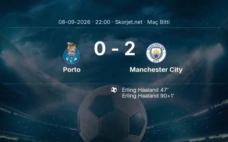 Porto 0-2 Manchester City - maç özeti | Şampiyonlar Ligi