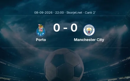 Porto - Manchester City maçı başladı | Şampiyonlar Ligi