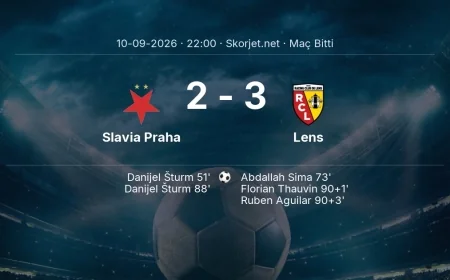 Şampiyonlar Ligi | Slavia Praha 2-3 Lens sonucu