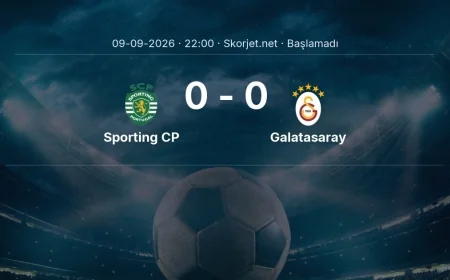 Sporting CP - Galatasaray maçı ne zaman, saat kaçta? | Şampiyonlar Ligi