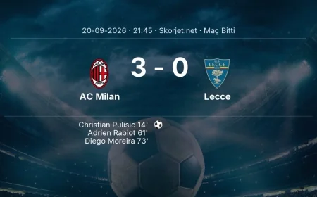 Maç sonucu: AC Milan 3-0 Lecce | Serie A
