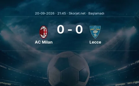 AC Milan - Lecce muhtemel ilk 11'ler | Serie A
