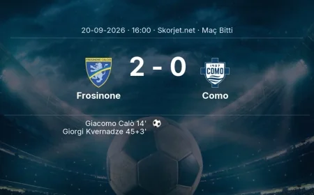 Serie A | Frosinone 2-0 Como sonucu