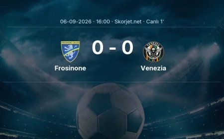 MAÇ BAŞLADI | Frosinone - Venezia