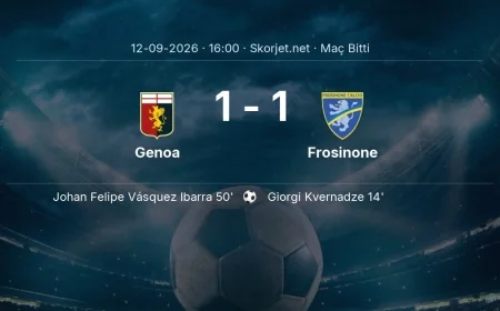 Maç sonucu: Genoa 1-1 Frosinone | Serie A