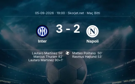 Inter 3-2 Napoli - maç özeti | Serie A