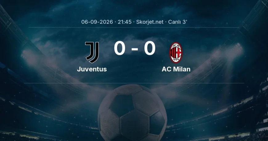 MAÇ BAŞLADI | Juventus - AC Milan