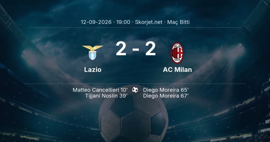 Lazio 2-2 AC Milan - maç özeti | Serie A