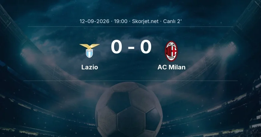 Lazio - AC Milan maçı başladı | Serie A