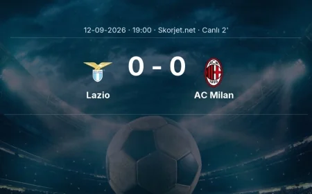 Lazio - AC Milan maçı başladı | Serie A