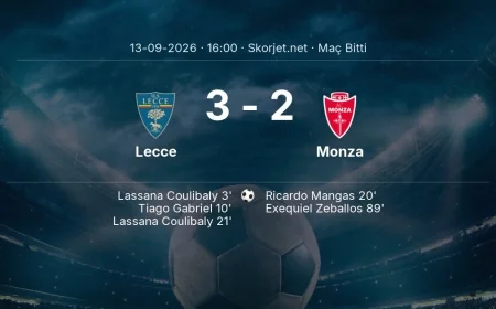 Maç sonucu: Lecce 3-2 Monza | Serie A