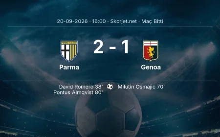 Parma 2-1 Genoa - maç özeti | Serie A