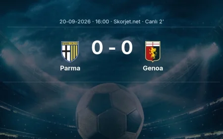 Parma - Genoa maçı başladı | Serie A