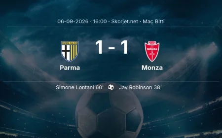 Serie A | Parma 1-1 Monza sonucu