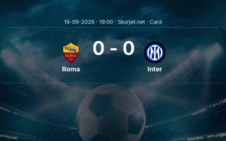 MAÇ BAŞLADI | Roma - Inter