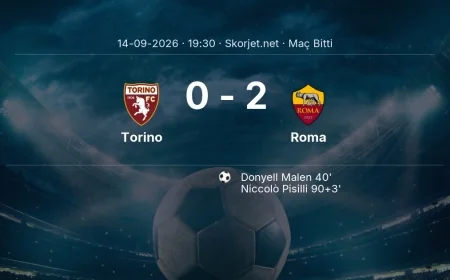 Maç sonucu: Torino 0-2 Roma | Serie A