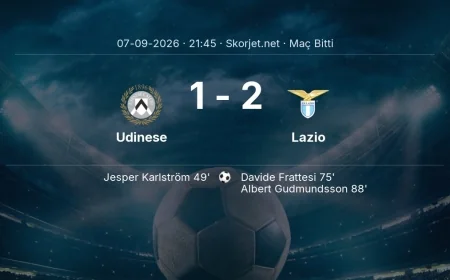 Maç sonucu: Udinese 1-2 Lazio | Serie A