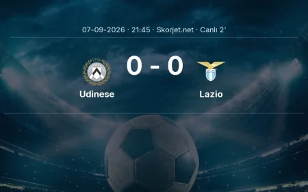 MAÇ BAŞLADI | Udinese - Lazio