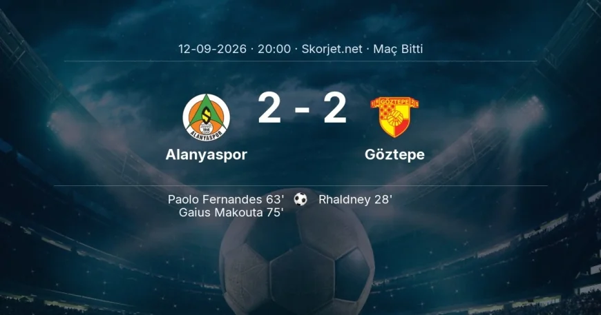 Alanyaspor 2-2 Göztepe - maç özeti | Süper Lig