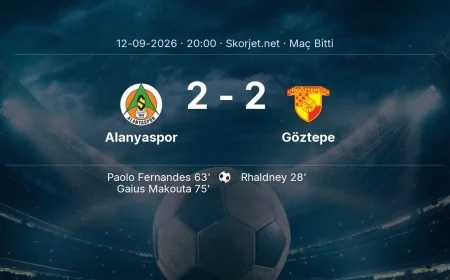 Alanyaspor 2-2 Göztepe - maç özeti | Süper Lig